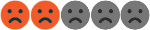 Avis Infirmis | Remplacement d