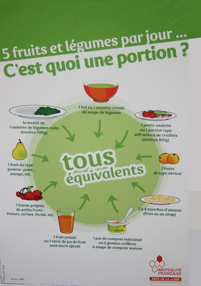 Infirmier Libéral À Domicile 31400 - Buc Cyril Infirmière à Toulouse